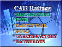 CAB Financial Analysis Logo