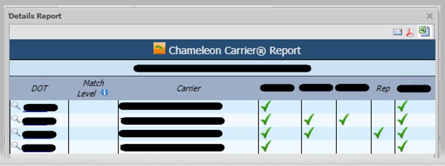 screenshot of sample data from chameleon carrier report