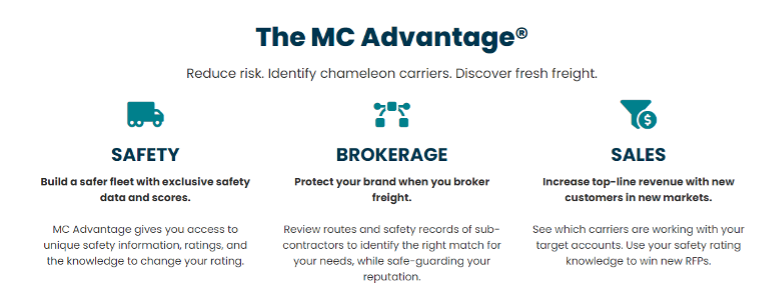 text outlining what's included with The MC Advantage