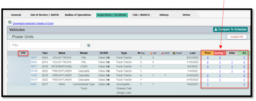 screenshot of inspections/accidents tab in CAB database