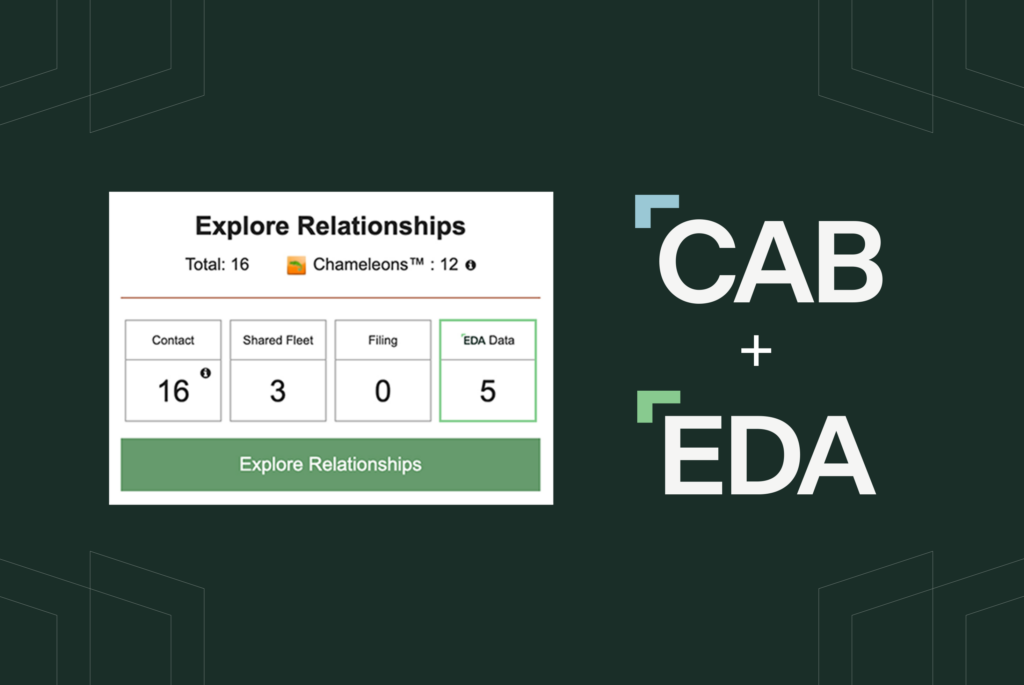 CAB + EDA with screenshot of report block